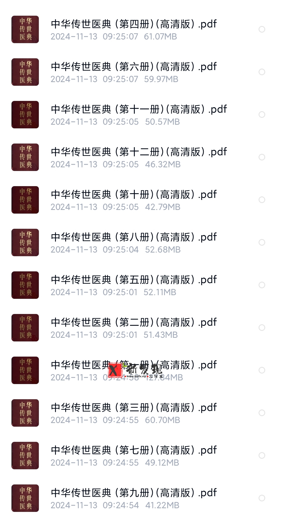 《中华传世医典》全集分享-新发现工作室