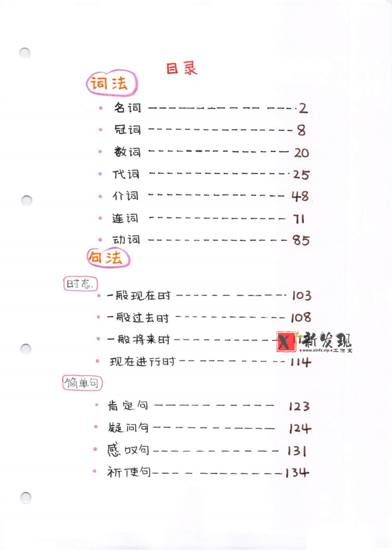 英语语法彩色笔记（共207页）-新发现工作室