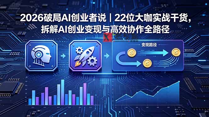 (18628期)2026 破局 AI 创业者说|22 位大咖实战干货,拆解 AI 创业变现与高效协作全路径 (18628期)2026 破局 AI 创业者说|22 位大咖实战干货,拆解 AI 创业变现与高效协作全路径