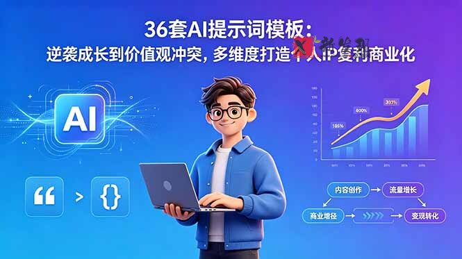 (18630期)36套AI提示词模板:逆袭成长到价值观冲突,多维度打造个人IP复利商业化 (18630期)36套AI提示词模板:逆袭成长到价值观冲突,多维度打造个人IP复利商业化