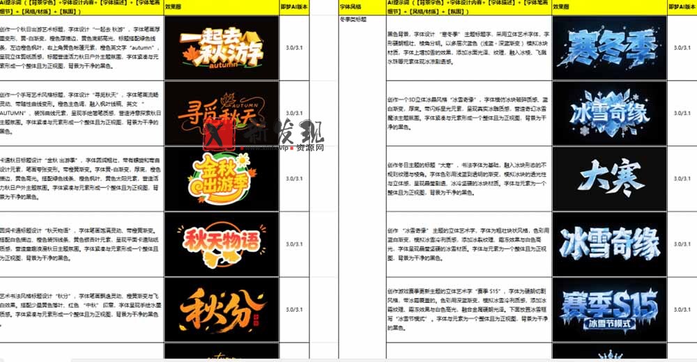 (18649期)最新即梦豆包4.0字体字效1000+套,AI提示词prompt,轻松生成绝美艺术字体效果 (18649期)最新即梦豆包4.0字体字效1000+套,AI提示词prompt,轻松生成绝美艺术字体效果