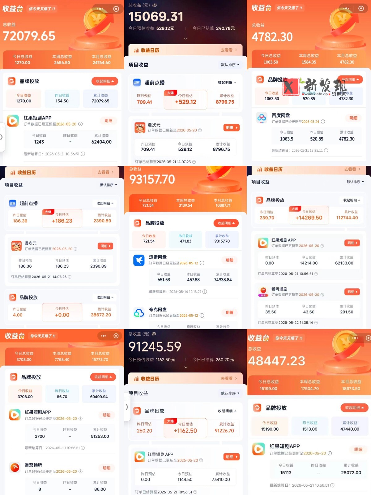 全域文推新玩法:收益模式为CPA、CPS佣金,多重变现方式 全域文推新玩法:收益模式为CPA、CPS佣金,多重变现方式
