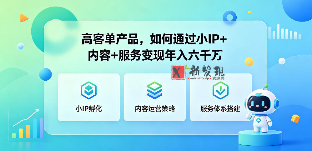 高客单产品,如何通过小IP+内容+服务变现年入六干W 高客单产品,如何通过小IP+内容+服务变现年入六干W