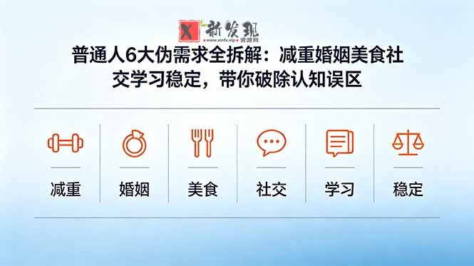 （18724期）付费文章：普通人6大伪需求全拆解：减重婚姻美食社交学习稳定，带你破除认知误区-新发现资源网
