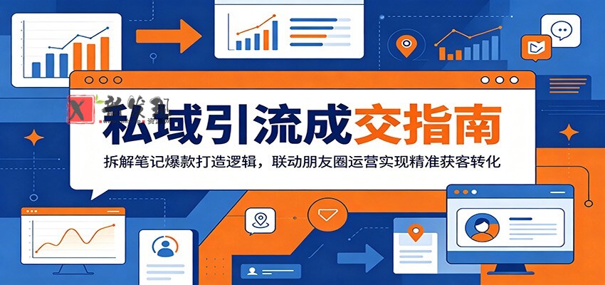 私域引流成交指南:拆解笔记爆款打造逻辑,联动朋友圈运营实现精准获客转化 私域引流成交指南:拆解笔记爆款打造逻辑,联动朋友圈运营实现精准获客转化