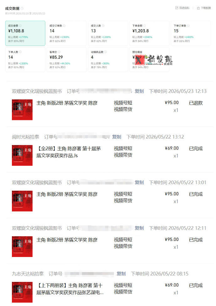 最新AI书单变现实战课，学会蹭电视剧热度，追热点书籍，快速变现，出单100+，日入四位数