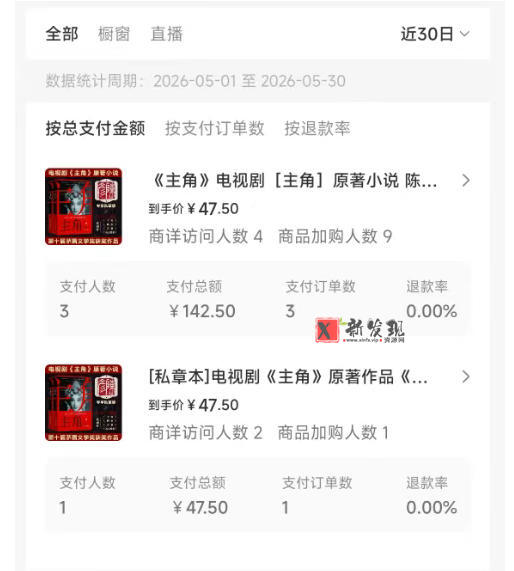 最新AI书单变现实战课，学会蹭电视剧热度，追热点书籍，快速变现，出单100+，日入四位数