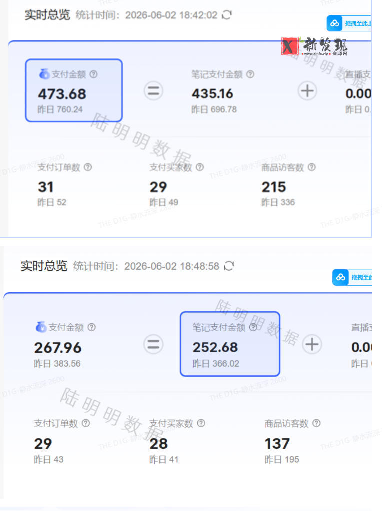 小红书虚拟项目特训班9.0,AI原创PPT技术全跑通,单品单店月纯利润几个W 小红书虚拟项目特训班9.0,AI原创PPT技术全跑通,单品单店月纯利润几个W