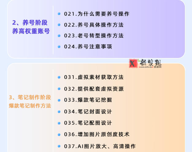 小红书虚拟项目特训班9.0,AI原创PPT技术全跑通,单品单店月纯利润几个W 小红书虚拟项目特训班9.0,AI原创PPT技术全跑通,单品单店月纯利润几个W