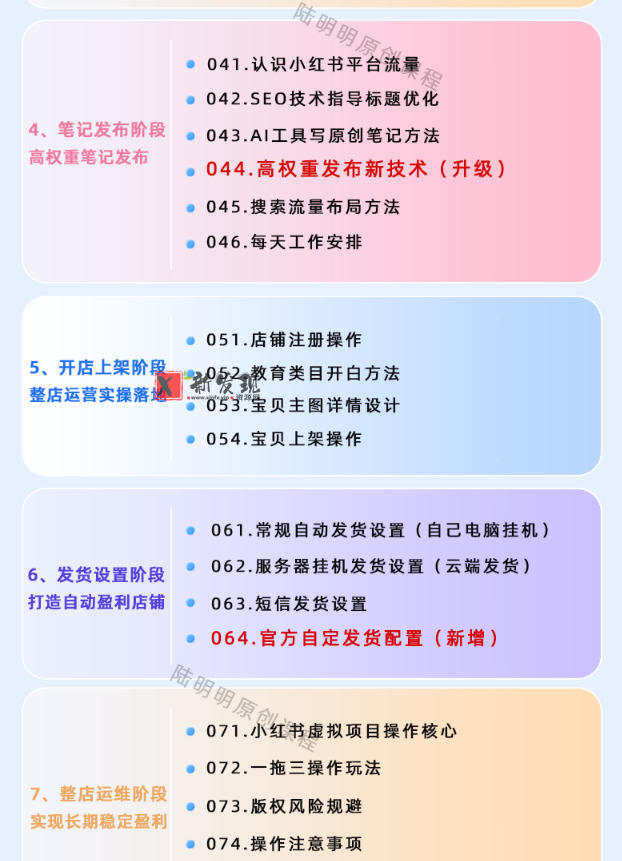 小红书虚拟项目特训班9.0,AI原创PPT技术全跑通,单品单店月纯利润几个W 小红书虚拟项目特训班9.0,AI原创PPT技术全跑通,单品单店月纯利润几个W