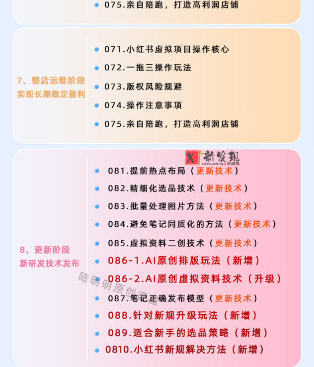 小红书虚拟项目特训班9.0,AI原创PPT技术全跑通,单品单店月纯利润几个W 小红书虚拟项目特训班9.0,AI原创PPT技术全跑通,单品单店月纯利润几个W