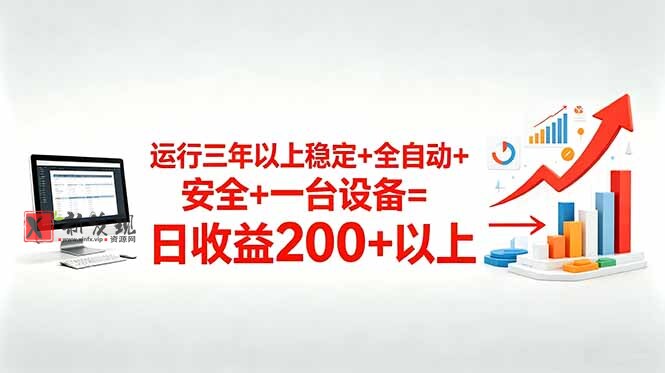 (18773期)三年以上稳定+全自动+安全+一台设备=日收益200+ (18773期)三年以上稳定+全自动+安全+一台设备=日收益200+