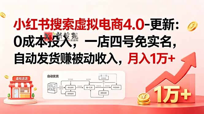 (18820期)小红书搜索虚拟电商4.0-更新:0成本投入,一店四号免实名,自动发货赚被动收入,月入1万+ (18820期)小红书搜索虚拟电商4.0-更新:0成本投入,一店四号免实名,自动发货赚被动收入,月入1万+