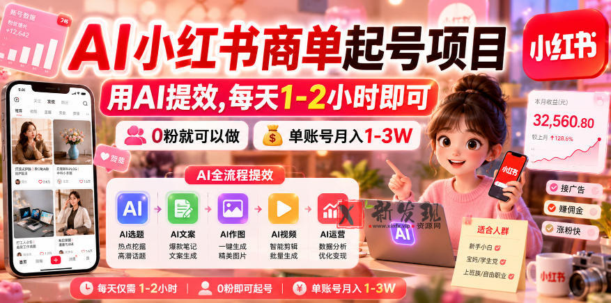 AI小红书商单起号项目,用AI提效,每天1-2小时即可,0粉就可以做,单账号月入1-3W AI小红书商单起号项目,用AI提效,每天1-2小时即可,0粉就可以做,单账号月入1-3W
