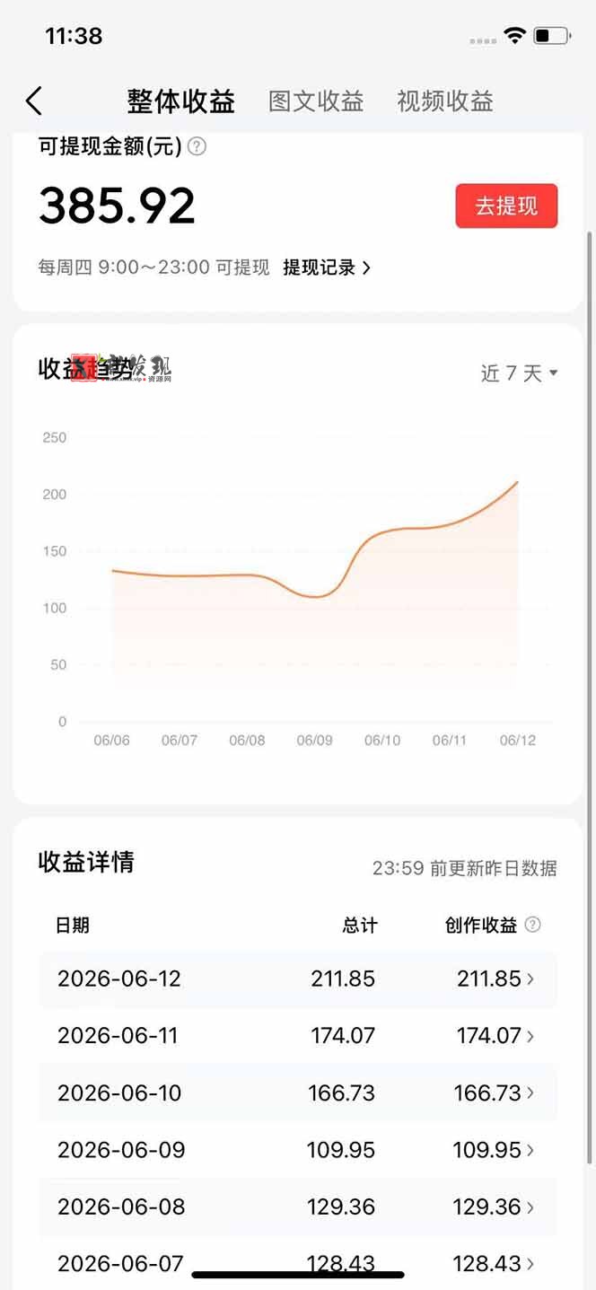 (18869期)抖音伙伴计划最新玩法,无需配音剪辑,10分钟出一条原创视频,轻松日入三位数 (18869期)抖音伙伴计划最新玩法,无需配音剪辑,10分钟出一条原创视频,轻松日入三位数