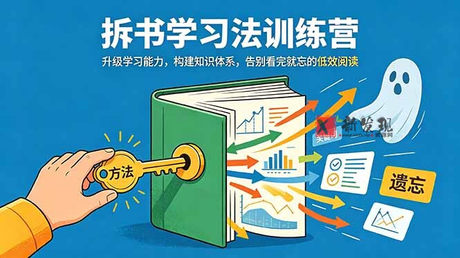 (18874期)拆书学习法训练营,升级学习能力,构建知识体系,,告别看完就忘的低效阅读 (18874期)拆书学习法训练营,升级学习能力,构建知识体系,,告别看完就忘的低效阅读