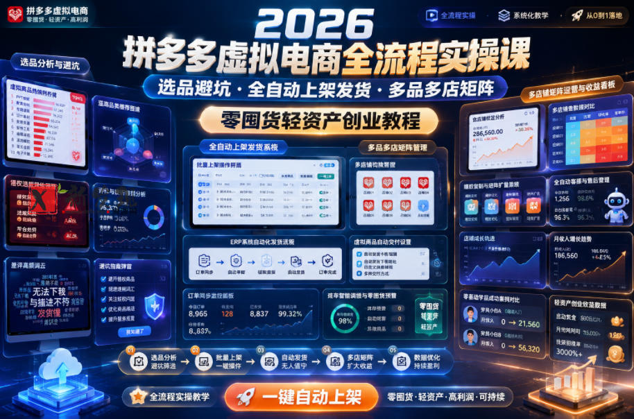 2026拼多多虚拟电商全流程实操课,选品避坑・全自动上架发货・多品多店矩阵,零囤货轻资产创业教程 2026拼多多虚拟电商全流程实操课,选品避坑・全自动上架发货・多品多店矩阵,零囤货轻资产创业教程
