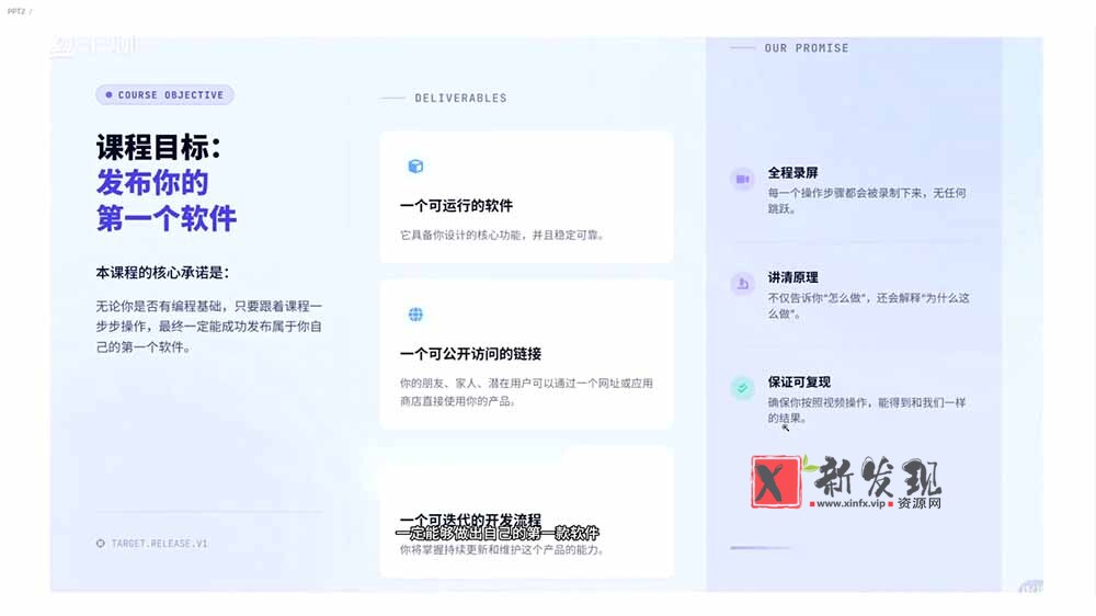 (18905期)2026AI编程零基础到软件上架!从买服务器到小程序发布,普通人也能做出自己的软件 (18905期)2026AI编程零基础到软件上架!从买服务器到小程序发布,普通人也能做出自己的软件