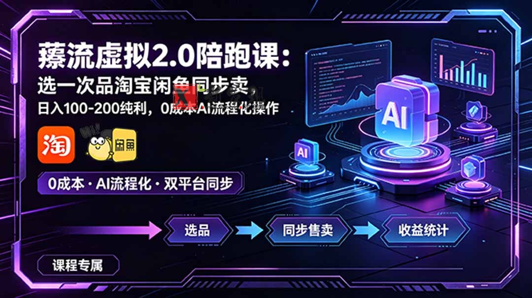 (18942期)薅流虚拟2.0陪跑课:选一次品淘宝闲鱼同步卖,日入100-200纯利,0成本AI流程化操作-新发现资源网
