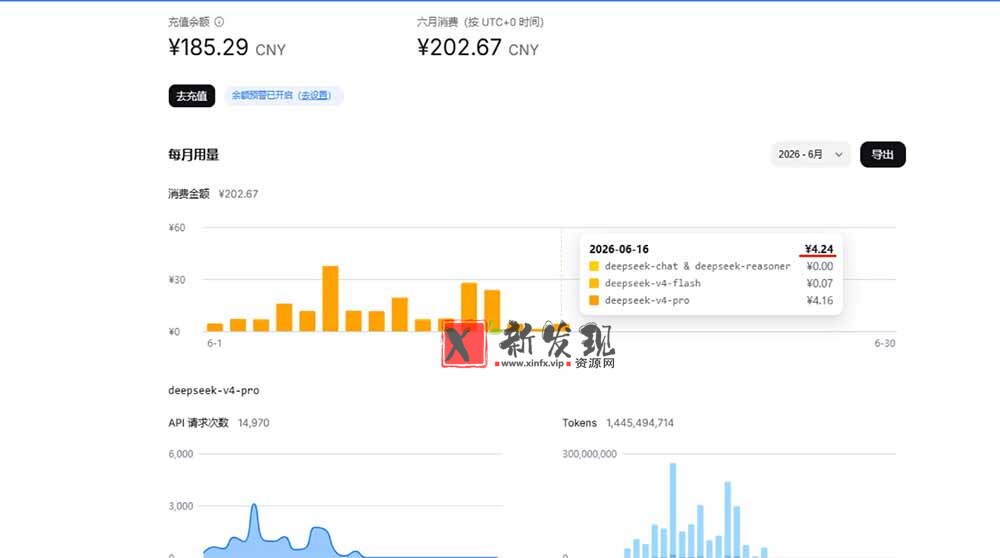 (18949期)Hermes Agent+DeepSeek+飞书机器人:零基础部署AI数字员工,让AI从聊天变干活 (18949期)Hermes Agent+DeepSeek+飞书机器人:零基础部署AI数字员工,让AI从聊天变干活