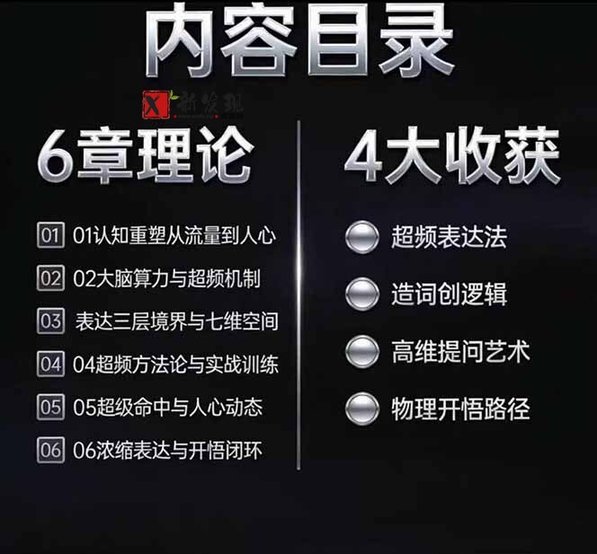 (18970期)马大个高维表达全套实战课,跳出普通口才教学,大脑超频训练打造原创思想IP体系 (18970期)马大个高维表达全套实战课,跳出普通口才教学,大脑超频训练打造原创思想IP体系