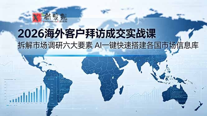 (18992期)2026海外客户拜访成交实战课:拆解市场调研六大要素,AI一键快速搭建各国市场信息库 (18992期)2026海外客户拜访成交实战课:拆解市场调研六大要素,AI一键快速搭建各国市场信息库
