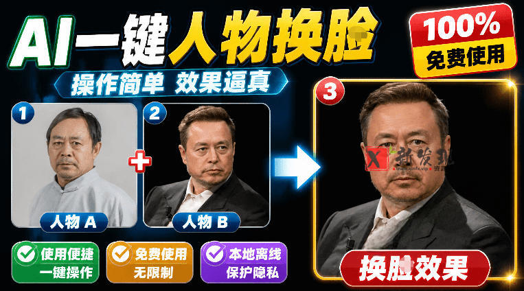 (19012期)纯离线本地运行!AI一键人物lian部替换软件,支持图片换lian,效果逼真,最便捷换lian工具FaceSwap (19012期)纯离线本地运行!AI一键人物lian部替换软件,支持图片换lian,效果逼真,最便捷换lian工具FaceSwap