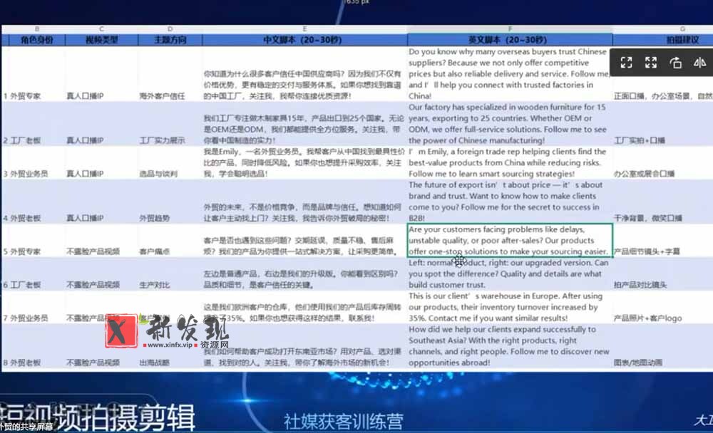 (19021期)外贸人海外获客专属课程-更新6月,讲解社媒账号运营AI矩阵玩法,社群实时答疑助力开发海外客户 (19021期)外贸人海外获客专属课程-更新6月,讲解社媒账号运营AI矩阵玩法,社群实时答疑助力开发海外客户
