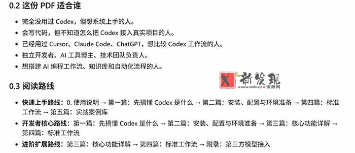 （19056期）Codex橙皮书简直YYDS，非官方开源的Codex全链路指南，轻松搞定AI编程入门到实战【文档】