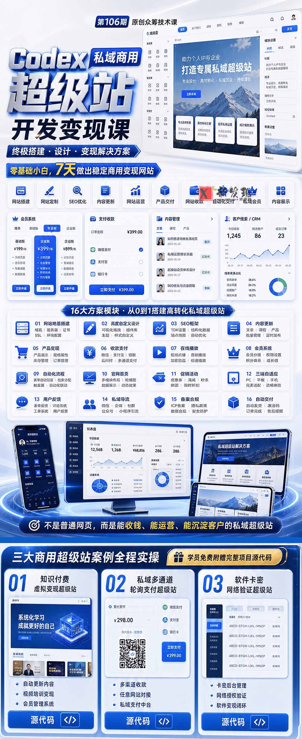 （19067期）Codex私域商用超级站Ai开发变现课106期：不是普通网站，而是能收钱，能运营，能沉淀客户的私域超级站