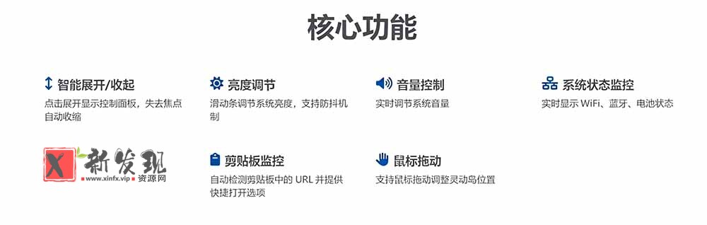 （19104期）Windows也能拥有桌面灵动岛！现代化的系统控制中心，让你的电脑多个黑刘海，PyIsland