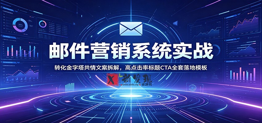 邮件营销系统实战:转化金字塔共情文案拆解,高点击率标题CTA全套落地模板 邮件营销系统实战:转化金字塔共情文案拆解,高点击率标题CTA全套落地模板