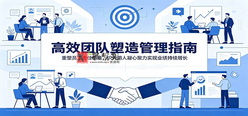 高效团队塑造管理指南:重塑员工责任思维,识人用人凝心聚力实现业绩持续增长 高效团队塑造管理指南:重塑员工责任思维,识人用人凝心聚力实现业绩持续增长