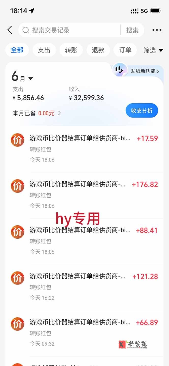 （19220期）全自动游戏搬砖躺赚：全天零人工，日入几百元，可放大！