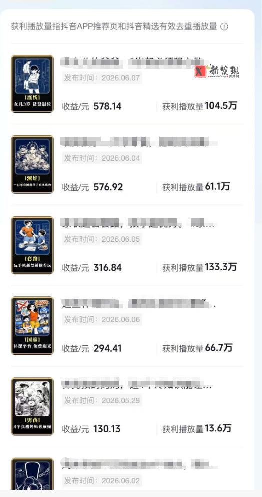 （19236期）育儿AI视频全流程0-1实操课，从制作到运营，覆盖伙伴计划+分成+商单+收徒多种收益，每天500+收益