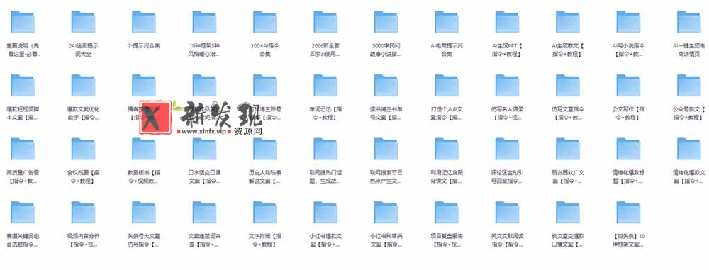 （19240期）2026最全AI提示词合集！多领域多平台通用，涵盖AI绘画、电商主图、爆款文案，脚本创作等