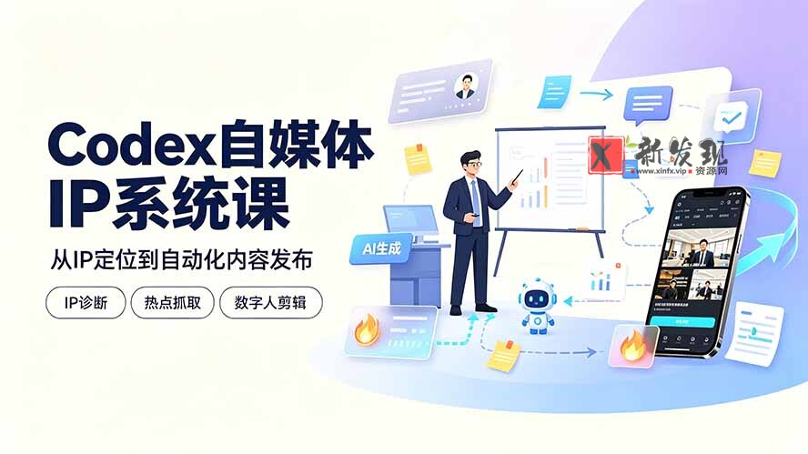 (19258期)Codex自媒体IP系统课:IP诊断/热点抓取/IP蒸馏 Skill,爆款复刻数字人多平台自动发布教程-新发现资源网