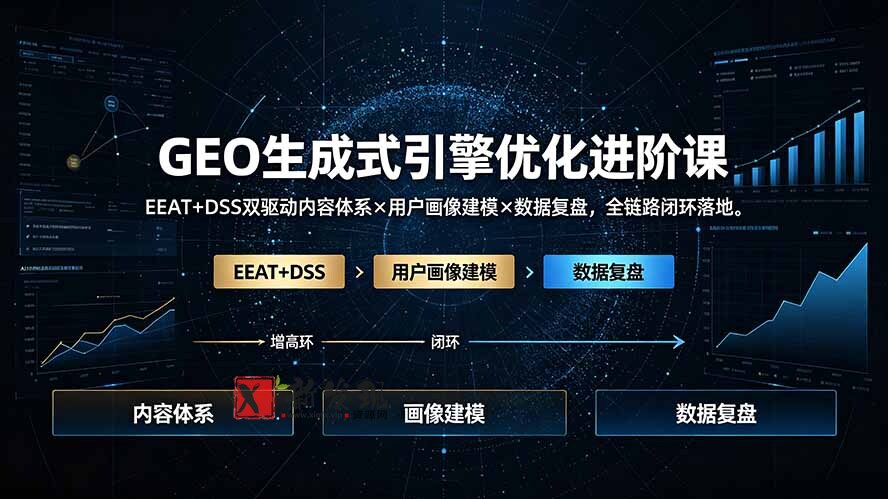 (19269期)GEO生成式引擎优化进阶课:EEAT+DSS双驱动内容体系×用户画像建模×数据复盘,全链路闭环落地-新发现资源网