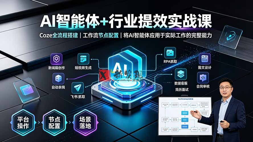 (19281期)AI智能体+行业提效实战课·Coze全流程搭建|工作流节点配置|将AI智能体应用于实际工作的完整能力-新发现资源网