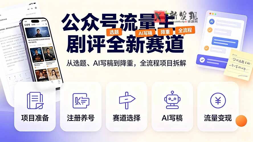 (19348期)公众号流量主剧评全新赛道,从选题、AI写稿到降重,全流程项目拆解 (19348期)公众号流量主剧评全新赛道,从选题、AI写稿到降重,全流程项目拆解