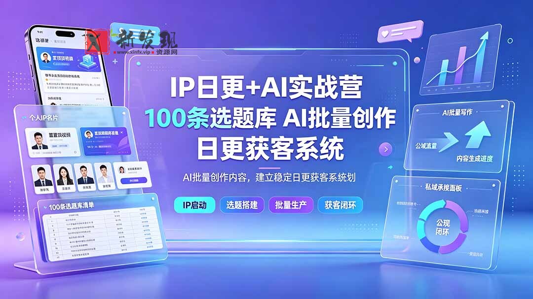 (19353期)IP日更+AI实战营:IP置顶视频制作×100条选题库搭建×10条日更规划,AI批量创作内容,建立稳定日更获客系统-新发现资源网