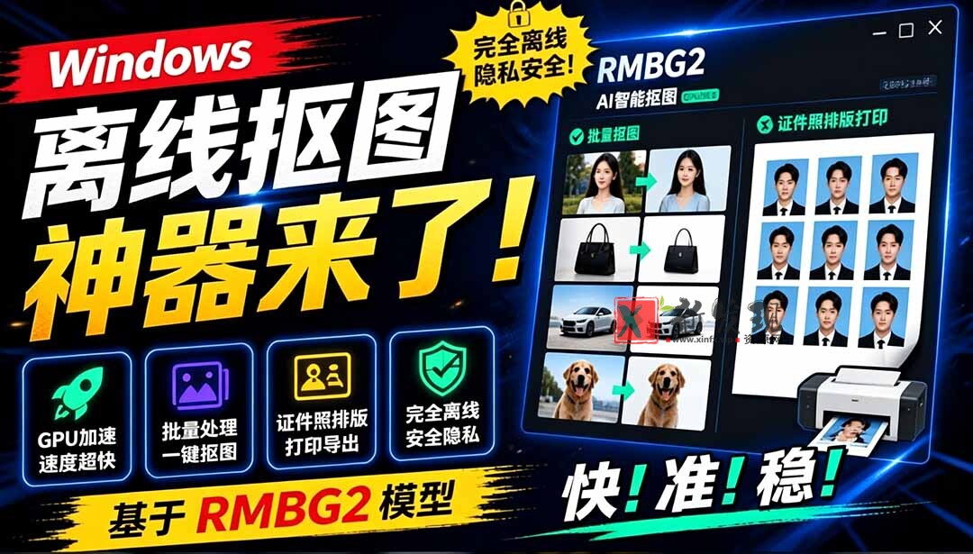 （19357期）Windows离线抠图神器来了！支持批量抠图 + 证件照排版打印，基于RMBG2模型，GPU加速 方块AI抠图-新发现资源网