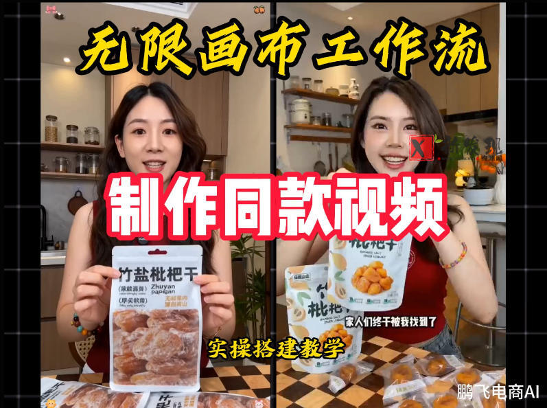 无限画布工作流一键复刻爆款带货视频,实操搭建,操作简单-新发现资源网