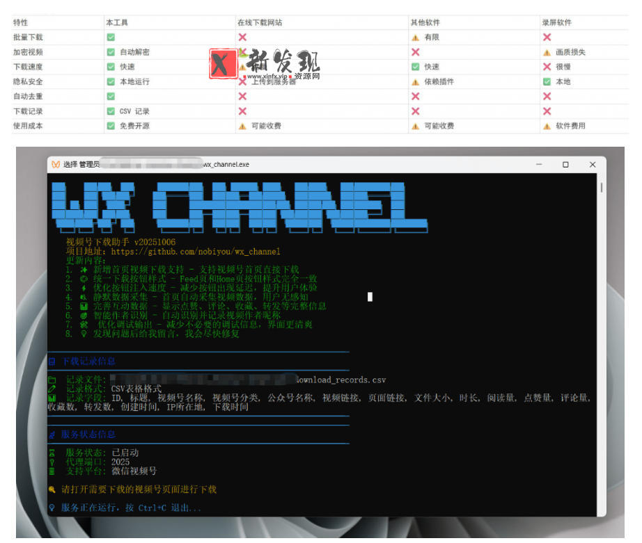 Github热门工具,视频号下载神器又来了!一键注入下载按钮,轻松下载,使用便捷wx_channel Github热门工具,视频号下载神器又来了!一键注入下载按钮,轻松下载,使用便捷wx_channel