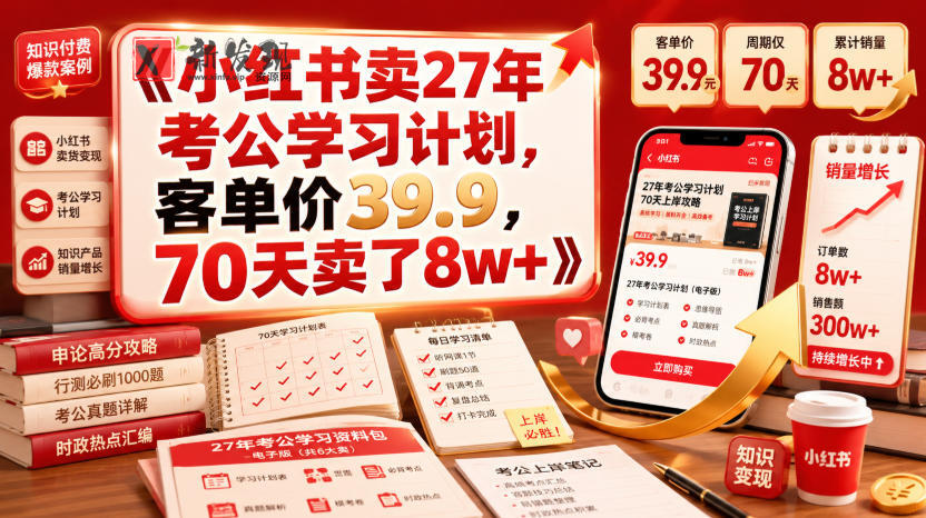 小红书卖27年考公学习计划,客单价39.9,70天卖了8w+! 小红书卖27年考公学习计划,客单价39.9,70天卖了8w+!