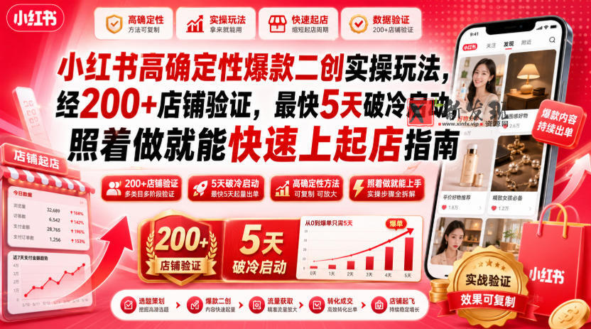 小红书高确定性爆款二创实操玩法，经200+店铺验证，最快5天破冷启动，照着做就能快速上起店指南-新发现资源网