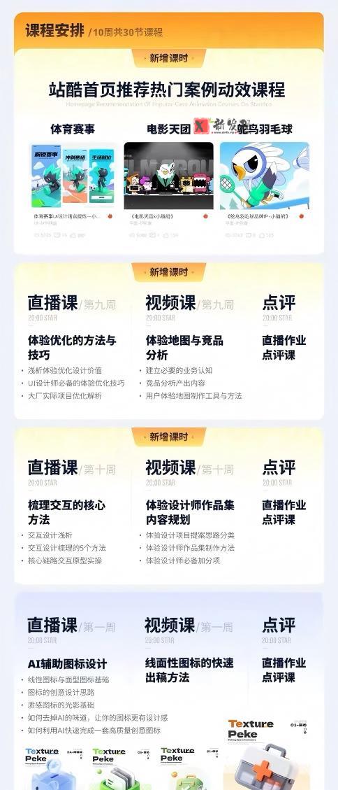 (19378期)AI+UI系统实战课:十周完整教学|图标IP运营视觉|笔试作品集交互动效全套落地教程 (19378期)AI+UI系统实战课:十周完整教学|图标IP运营视觉|笔试作品集交互动效全套落地教程