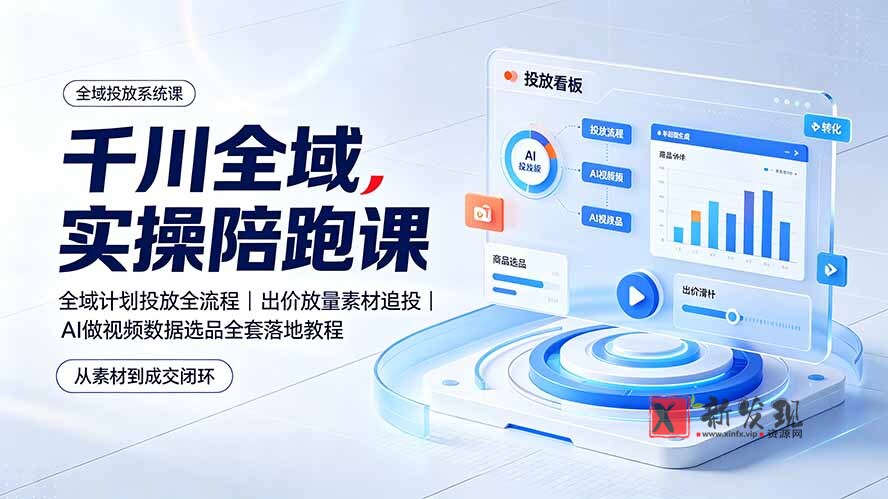 （19392期）千川全域实操陪跑课：全域计划投放全流程｜出价放量素材追投｜AI做视频数据选品全套落地教程-新发现资源网