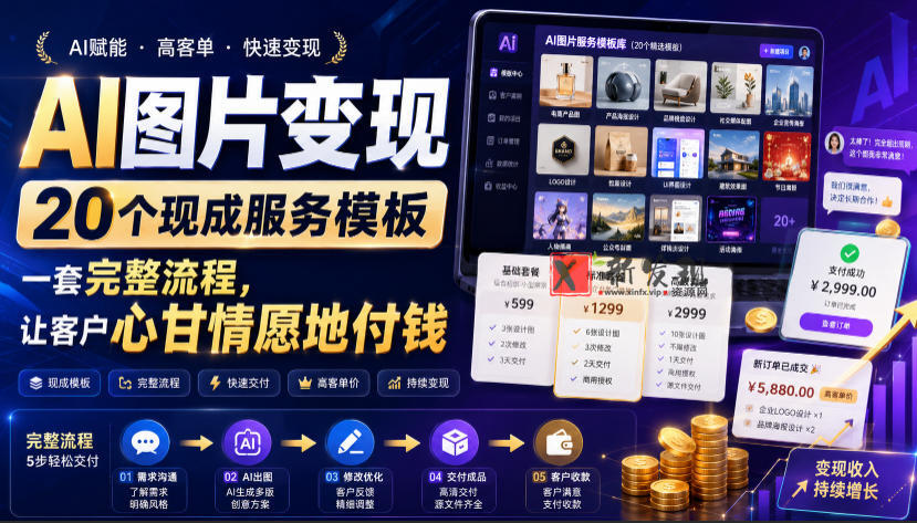 AI图片变现,20个现成服务模板,一套完整流程,让客户心甘情愿地付钱【原创双语字幕】-新发现资源网