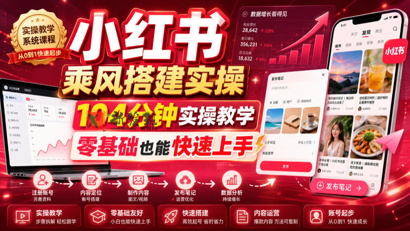 (19396期)小红书乘风搭建实操,104分钟实操教学,零基础也能快速上手-新发现资源网